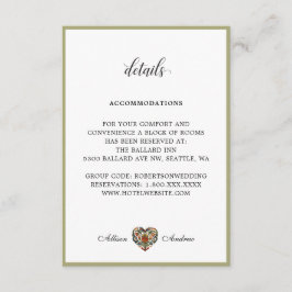 ノルウェーローズマリングハート |詳細エンクロージャ エンクロージャーカード