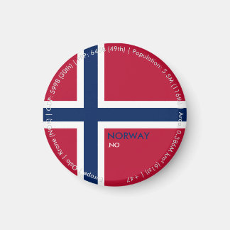 ノルウェー国旗マグネット マグネット