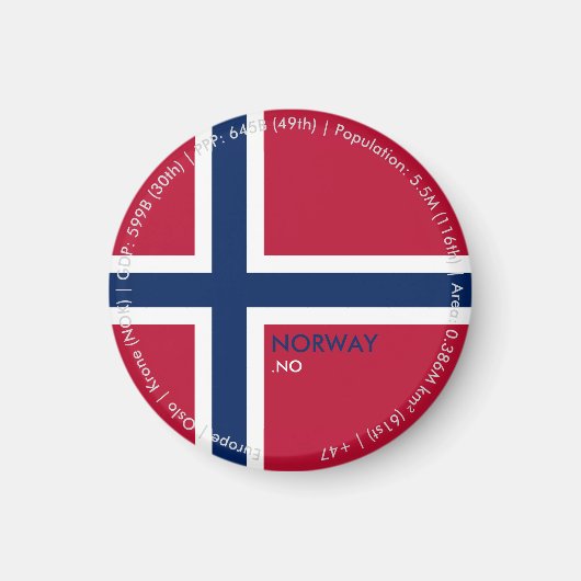 ノルウェー国旗マグネット マグネット (正面)