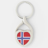 ノルウェー国旗 キーホルダー (正面)