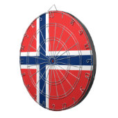ノルウェー国旗（ノルウェー） ダーツボード (正面右)