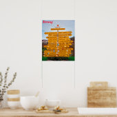 ノルウェー ポスター (キッチン)