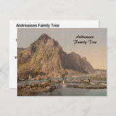 ノルウェー，ロフォテン，ノルド – ノルゲ，ボルバー ポストカード (正面/裏面)