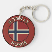 ノルウェー Norge キーホルダー (裏面)