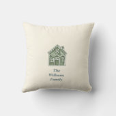 ノルディッククリスマス格言&ホーム名前をカスタムする クッション (裏面)