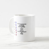 ノンコーディングシーケンスの使用を推奨しない コーヒーマグカップ (正面左)