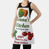 ノンナズキッチン エプロン (インサイチュ)