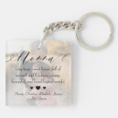 ノンナ |孫写真の特別メッセージ キーホルダー (裏面)