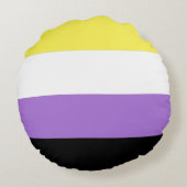 ノンバイナリー Pride フラッグ ラウンドクッション (裏面)