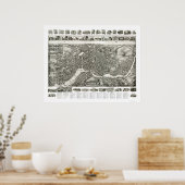 ノーウィッチCTパノラママップ – 1912 ポスター (キッチン)