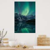 ノーザンライトパノラマ – 3パネルランドスケープP ポスター (キッチン)