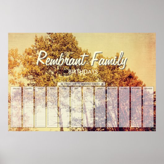 ノーザン樺の木ツリーズアート誕生日ポスター ポスター (正面)