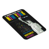 ノースウェスト航空飛んでいるの旅行ポスター マグネット (右側)