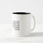 ノースカロライナ州の市外局番 ツートーンマグカップ (正面右)