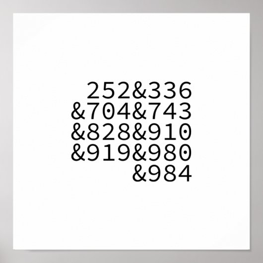 ノースカロライナ州の市外局番 ポスター (正面)