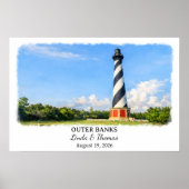 ノースカロライナ州アウター・バンクス ポスター, 水彩画 ポスター (正面)