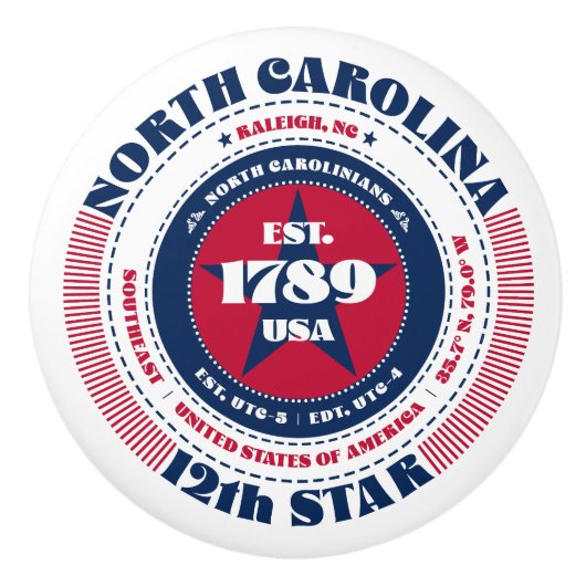 ノースカロライナ米州赤白青タイポグラフィ セラミックノブ (正面)