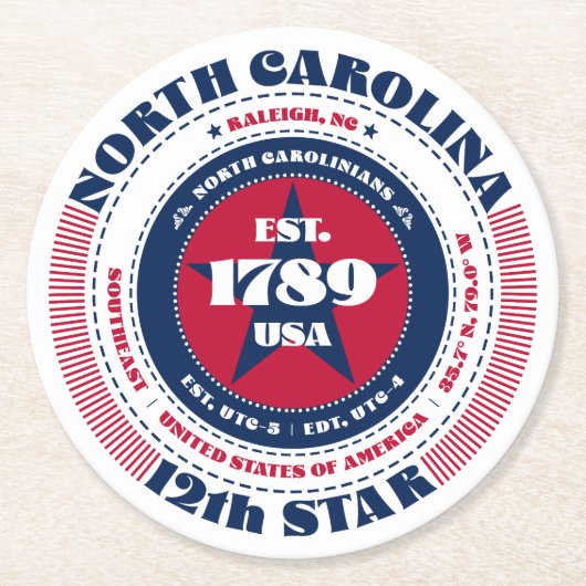 ノースカロライナ赤白青タイポグラフィ ラウンドペーパーコースター (正面)