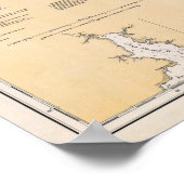 ノースカ航海のロライナ州の銀行の地図 ポスター (角)