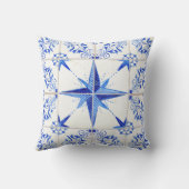 ノーススターウォーター素朴カラーモダンファームハウスタイル クッション (裏面)