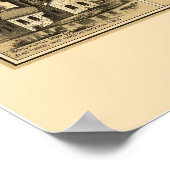 ノースタウンPAパノラママップ – 1881 ポスター (角)