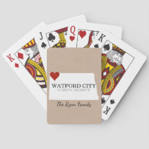 ノースダコタカスタムGPS座標