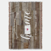 ノースダコタ州 自宅 おしゃれ 木目調 スローブランケット (正面縦)