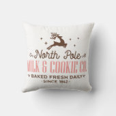 ノースポールミルク&クッキー クッション (裏面)