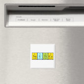 ノーチカ周期表名磁石 マグネット (インサイチュ (食洗機))