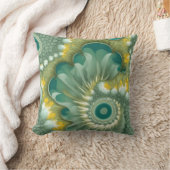 ノーチラス抽象芸術 クッション (ブランケット)