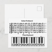 ノートがグラフである場所 ポストカード (正面/裏面)