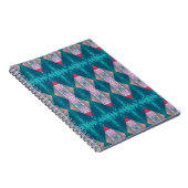 ノートにC/Mを書き込む ノートブック (右側)