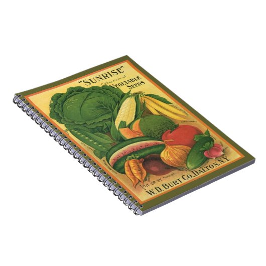 ノートのヴィンテージの種カタログの庭のノートの家宝 ノートブック (右側)