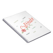 ノートを耕して下さい ノートブック (右側)