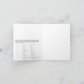 ノートカード:ゼルニケ多項式 カード (内部)
