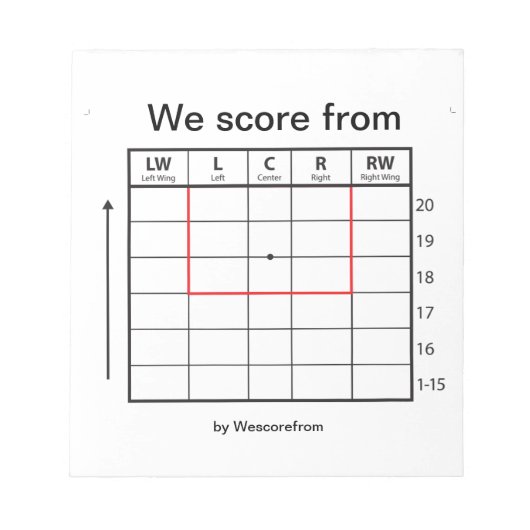 ノートパッド「We score from」 ノートパッド (正面)