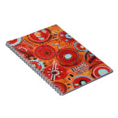 ノートブックの開始 ノートブック (右側)