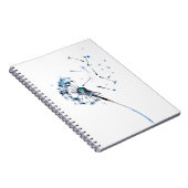 ノートブックインスパイアの整理と最高の使用 ノートブック (右側)