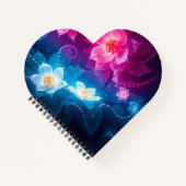 ノートブック (正面)