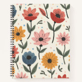 ノートブック (正面)