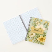 ノートブック (内部)