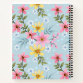 ノートブック (裏面)