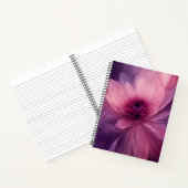 ノートブック (内部)