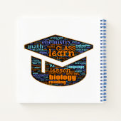 ノートブック – Wordクラウド (裏面)