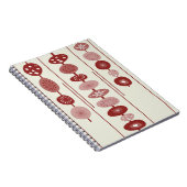 ノートブックMidMod Art 2.3 ノートブック (右側)