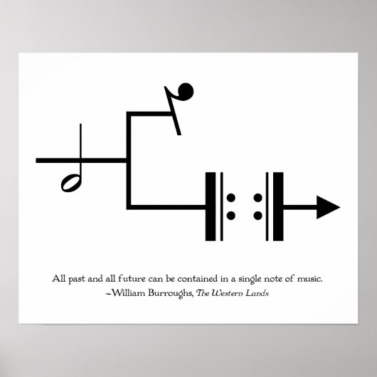 ノート内のすべての履歴 ポスター (正面)