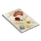 ノート感動的ブック – 上へ ノートブック (右側)