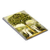 ノート生命の樹 ノートブック (右側)