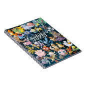 ノート用ノートブック ノートブック (右側)