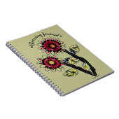 ノート/ジャーナル3 -メッセージに権限を与えること ノートブック (右側)